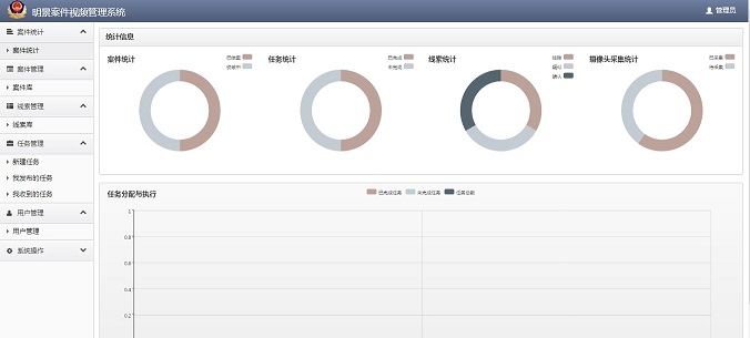 人生就是博官网案件视频治理系统